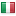 bpaste.net server is located in Italy